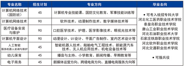 为什么篮球后卫需要特别的体能训练_2
